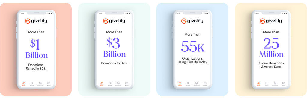 Givelify Giving Statistics