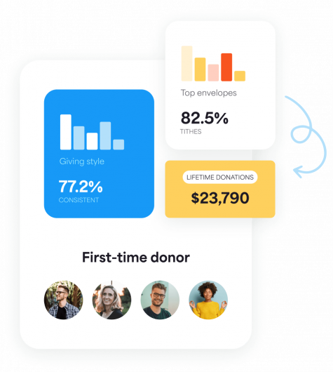 Givelify Dashboard User Interface